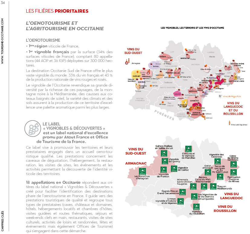 Amélie les Bains - Tourisme › Pro › Statistiques ...