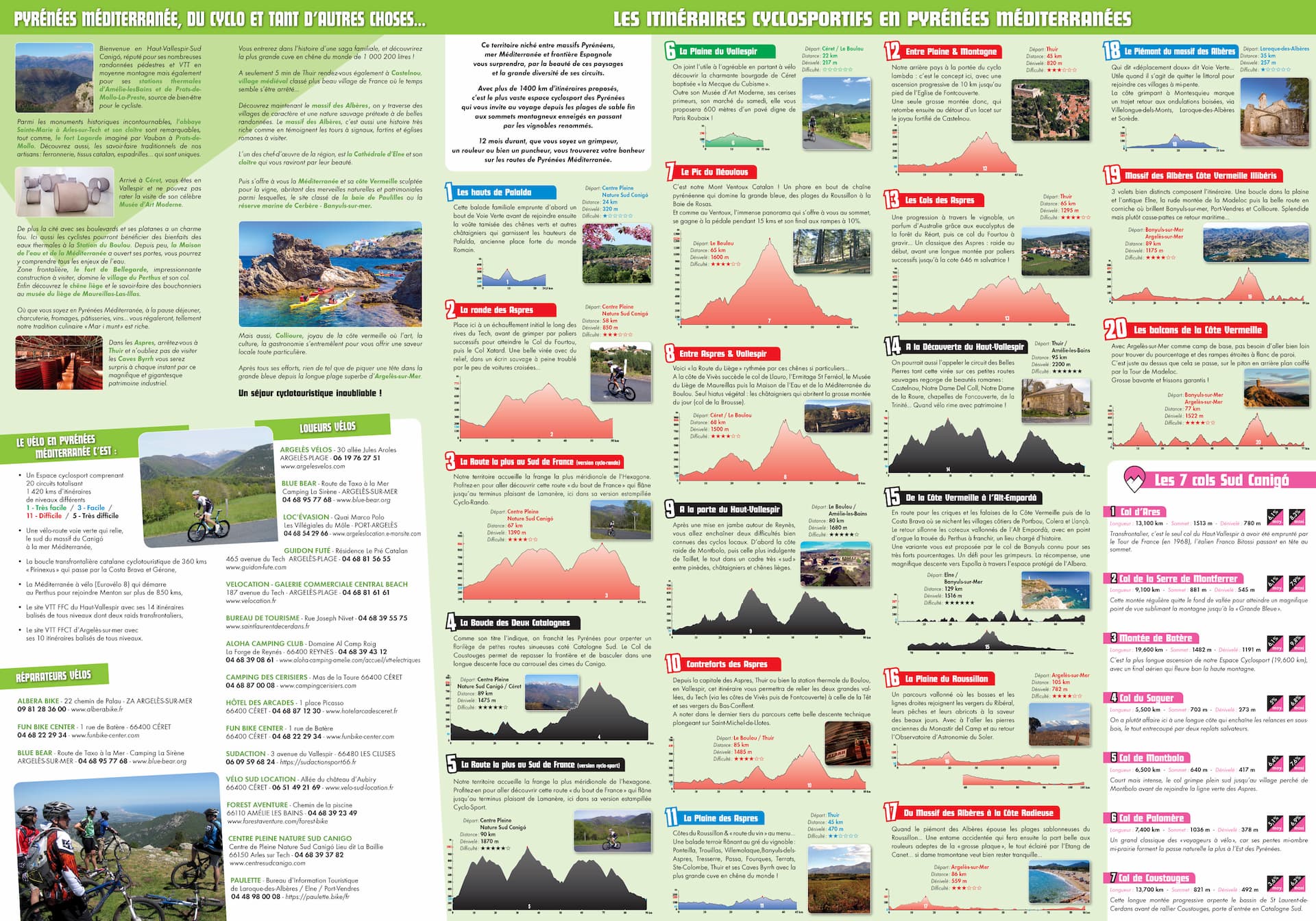 Carte Cyclotourisme Pays Pyrnes Mditerrane