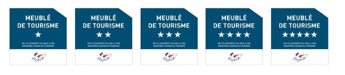 Amélie les Bains - Tourisme › Pro › Quality › The furnished tourist ...